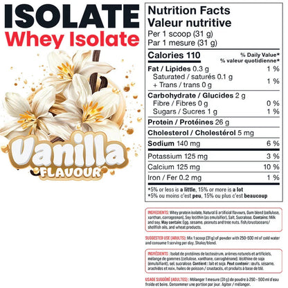 Basic Isolate 5lb